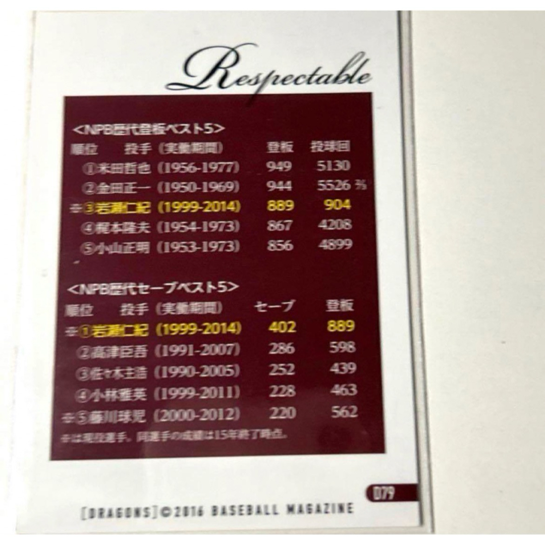 中日ドラゴンズ(チュウニチドラゴンズ)の中日ドラゴンズ 岩瀬仁紀 BBM2016 プロ野球カード エンタメ/ホビーのタレントグッズ(スポーツ選手)の商品写真