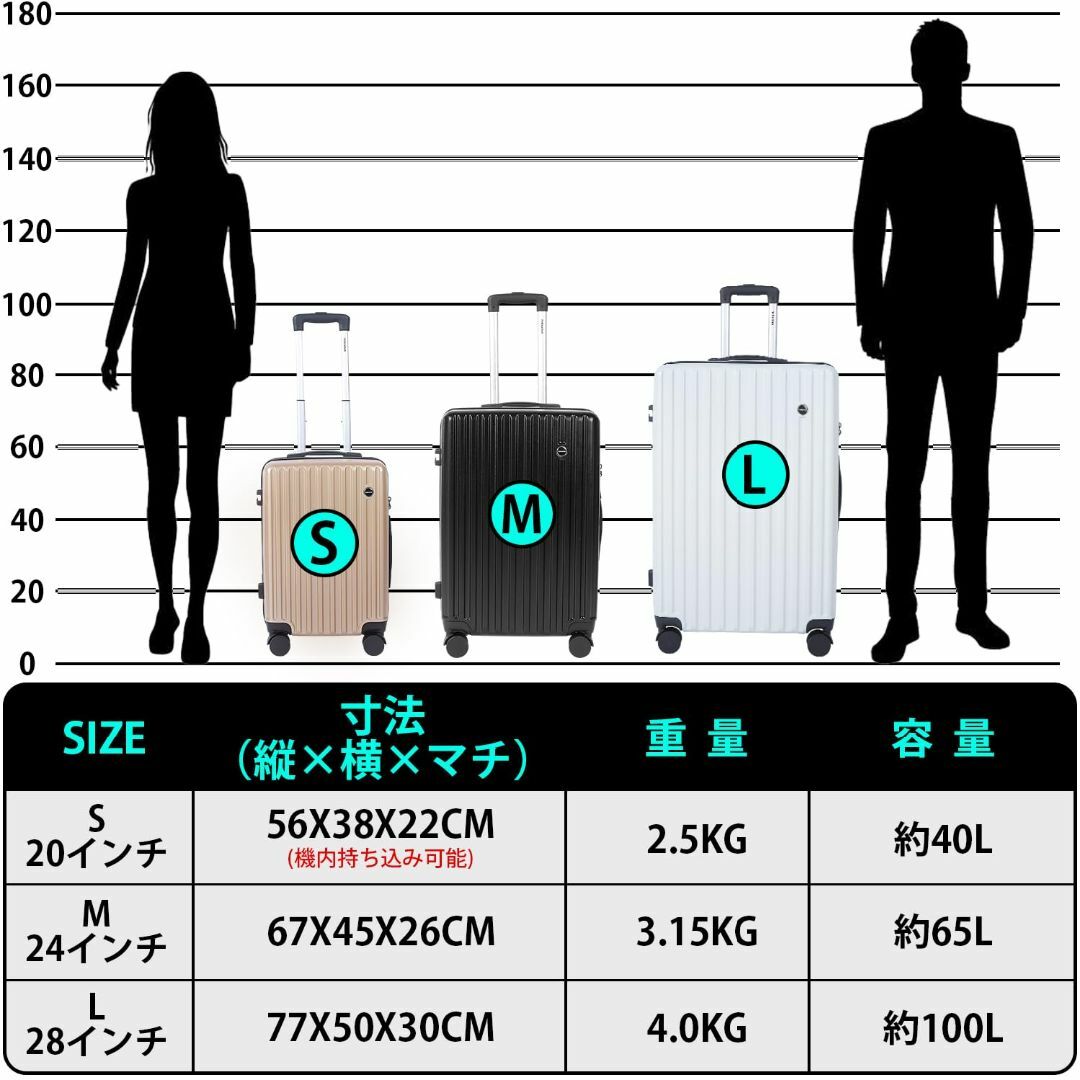 【色: シャンパンゴールド】[nebudan] スーツケース キャリーケース キ その他のその他(その他)の商品写真