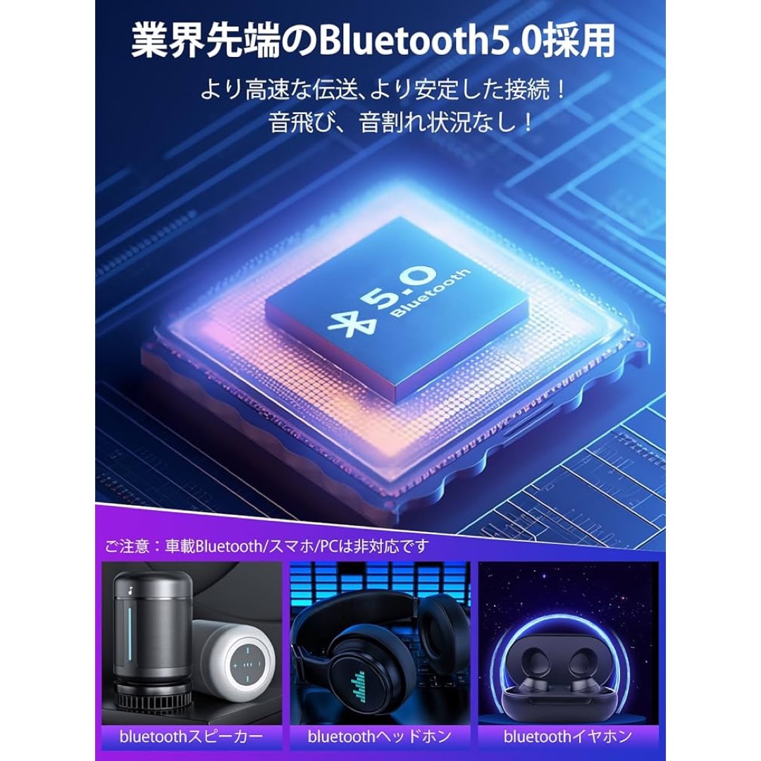 MP3プレーヤー 32GB Bluetooth5.0 HIFIスピーカー内蔵 スマホ/家電/カメラのオーディオ機器(ポータブルプレーヤー)の商品写真