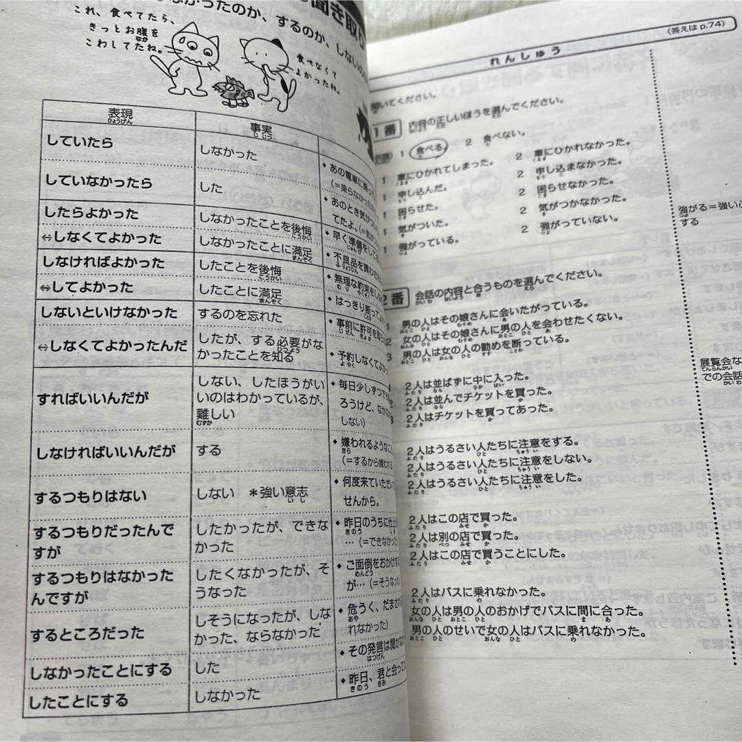 N1 JLPT日本語能力試験考前対策「総まとめ」日本語教育検定1級5冊セット エンタメ/ホビーの本(語学/参考書)の商品写真