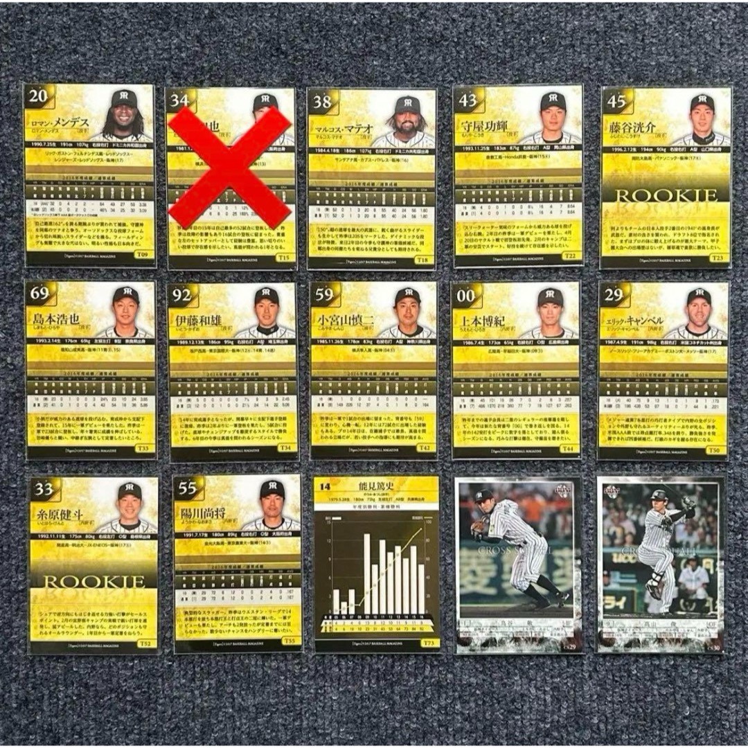 阪神タイガース(ハンシンタイガース)の阪神タイガース BBM2017 プロ野球カード 15枚 まとめ売り エンタメ/ホビーのタレントグッズ(スポーツ選手)の商品写真