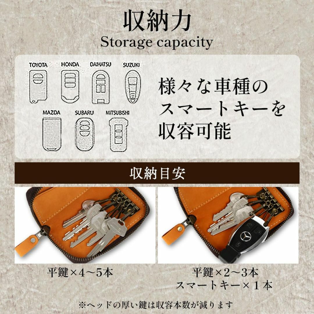 【色:ネイビー】[YuHaru] キーケース メンズ レディース 本革 スマート メンズのバッグ(その他)の商品写真