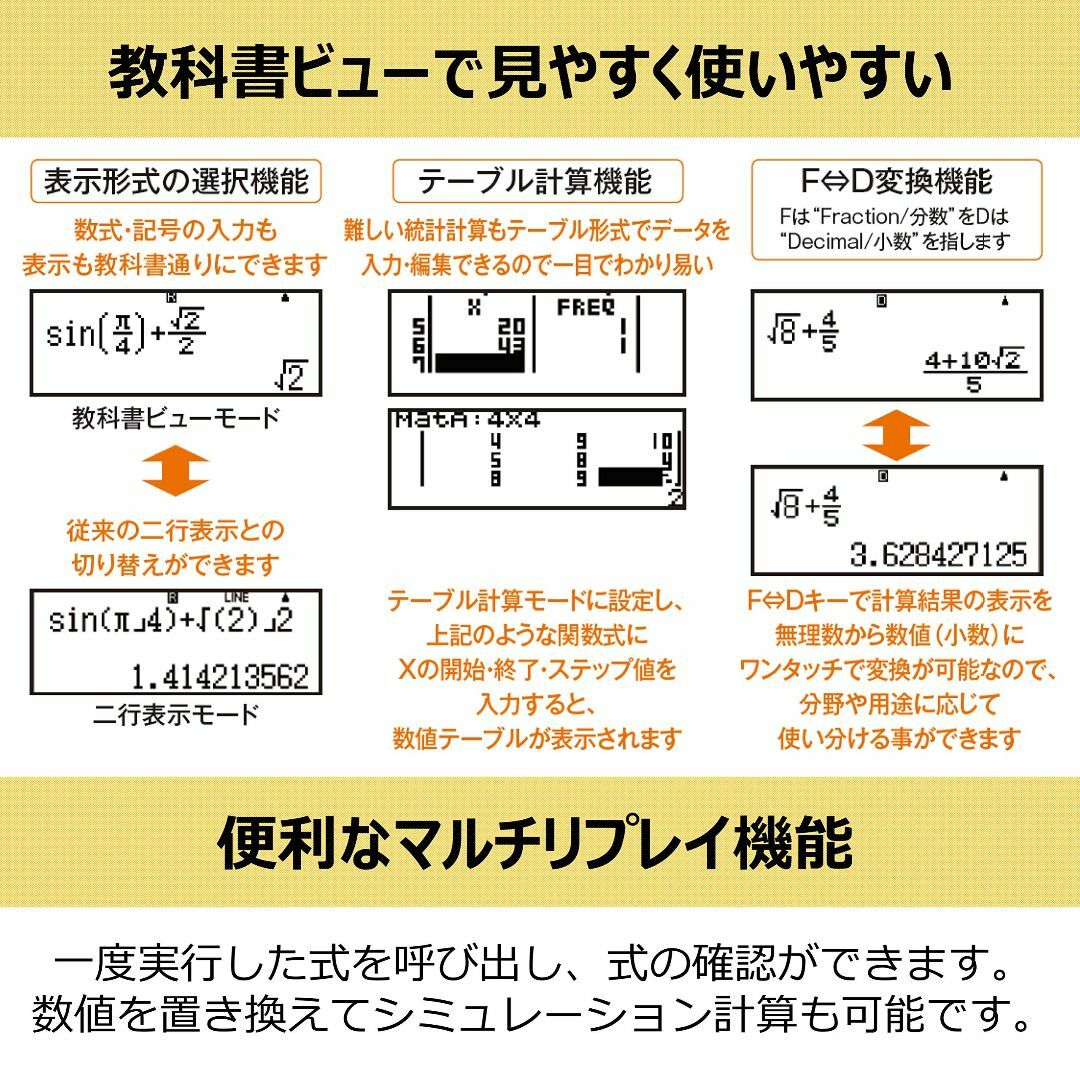 Canon 445関数電卓 F-789SG-SL 土地家屋調査士試験対応 インテリア/住まい/日用品のオフィス用品(OA機器)の商品写真