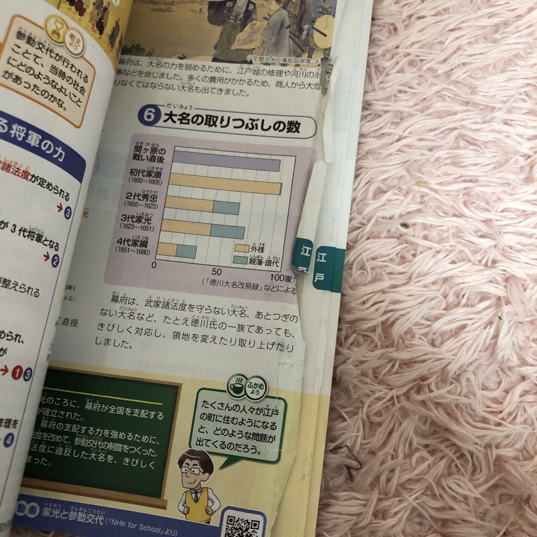 調べ考えすきになる！社会科資料集　2023年　６年生　ぶんけい　歴史　教科書 エンタメ/ホビーの本(語学/参考書)の商品写真