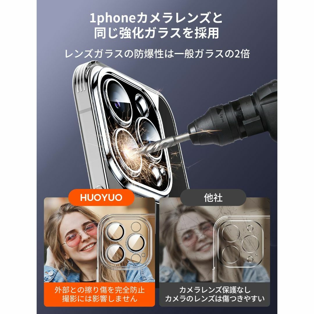 【新着商品】【米軍規格・カメラ レンズ の一体型保護】 HUOYUO に対応 i スマホ/家電/カメラのスマホアクセサリー(その他)の商品写真