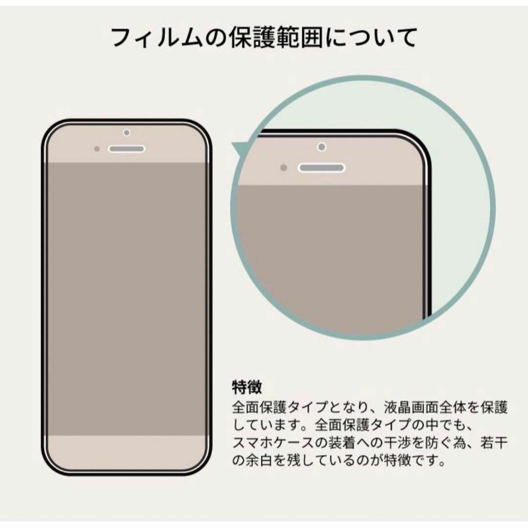 ゲームにも最適【iPhone11】さらさら強化マットガラスフィルム★丁寧梱包 スマホ/家電/カメラのスマホアクセサリー(保護フィルム)の商品写真