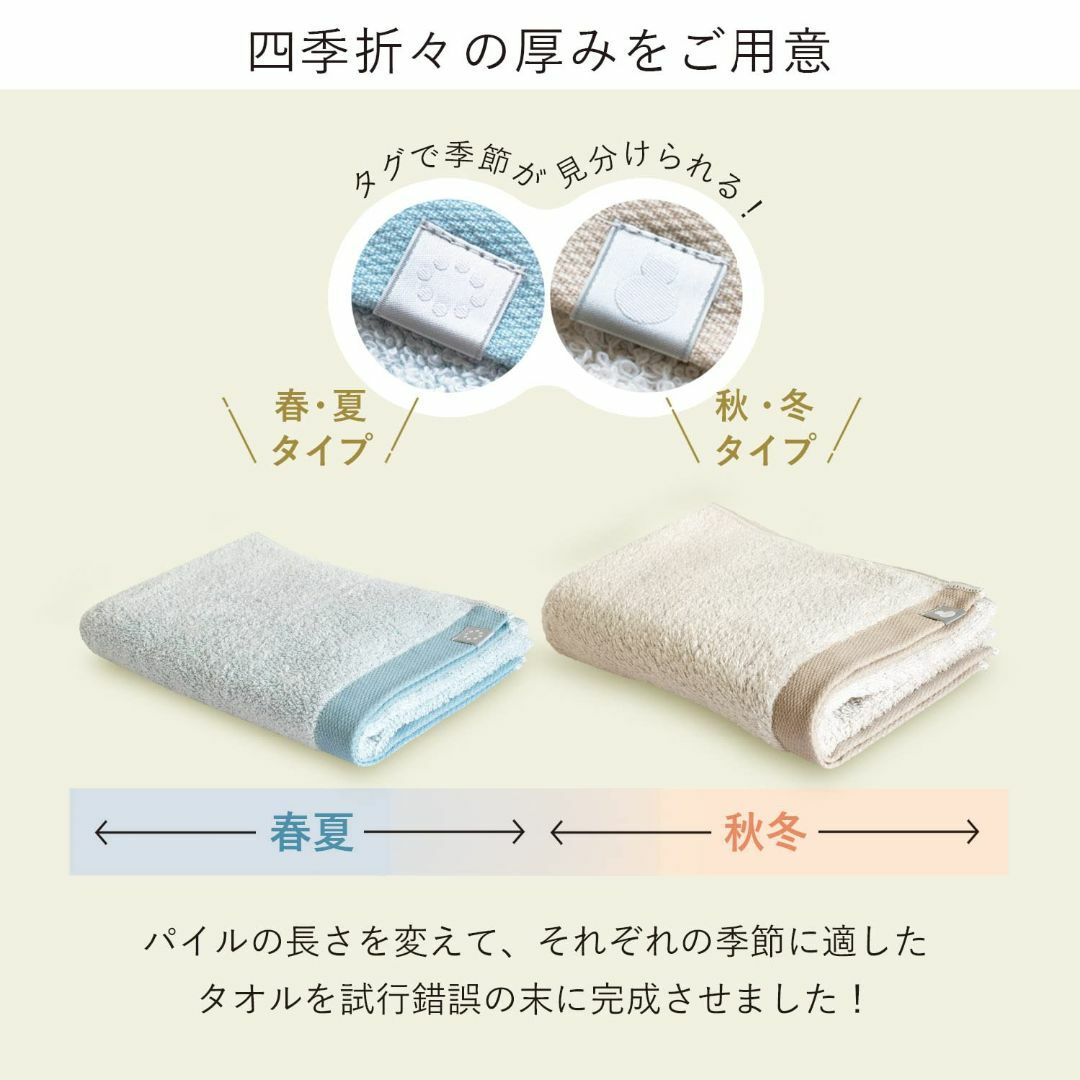 【色: 1.ブルー】トランパラン 季節で選べるタオル 今治タオル 認定 フェイス インテリア/住まい/日用品の日用品/生活雑貨/旅行(タオル/バス用品)の商品写真