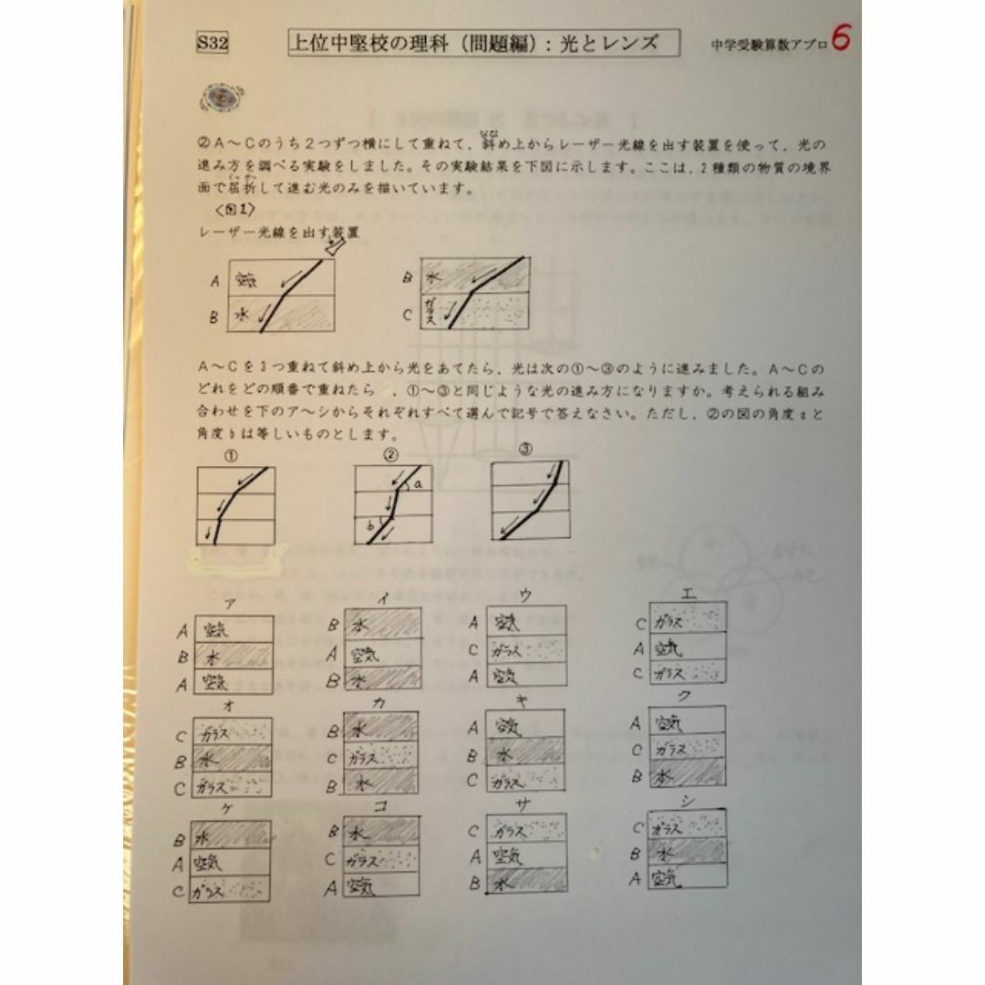 中学受験　富士見中学校　2025年新合格への算数と分析理科プリント その他のその他(その他)の商品写真