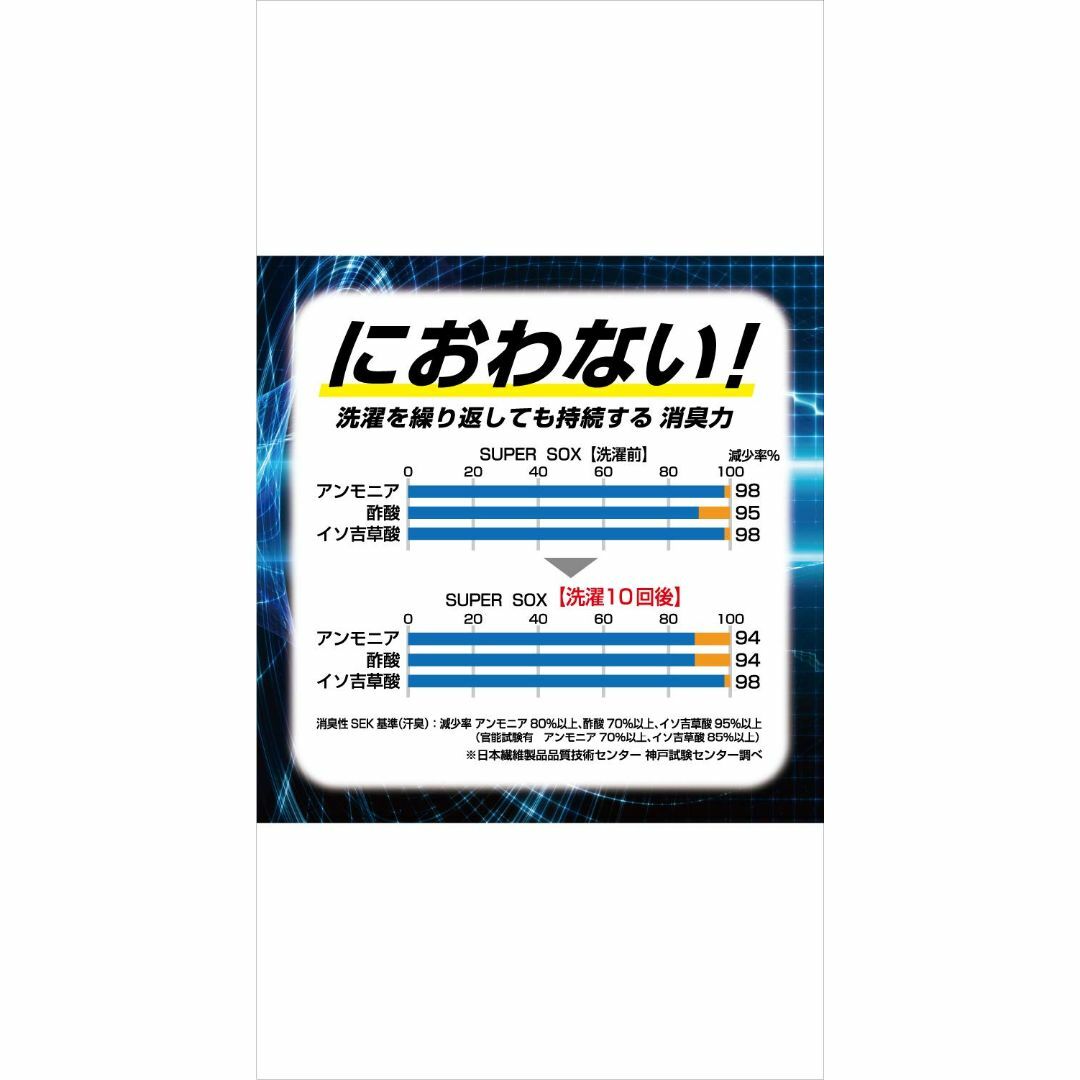 [オカモト] 24時間におわない SUPER SOX(スーパーソックス) 1足組 メンズのファッション小物(その他)の商品写真