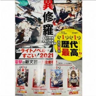 カドカワショテン(角川書店)の「異修羅」メインKADOKAWAポスター(印刷物)