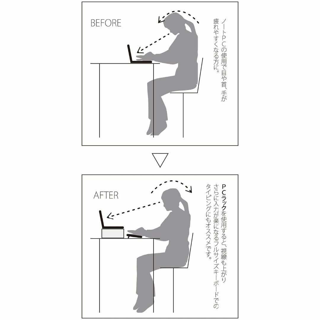 【色: ホワイト】田窪工業所 パソコンラック 幅54cm ホワイトパールマイカ  インテリア/住まい/日用品のオフィス用品(オフィス用品一般)の商品写真