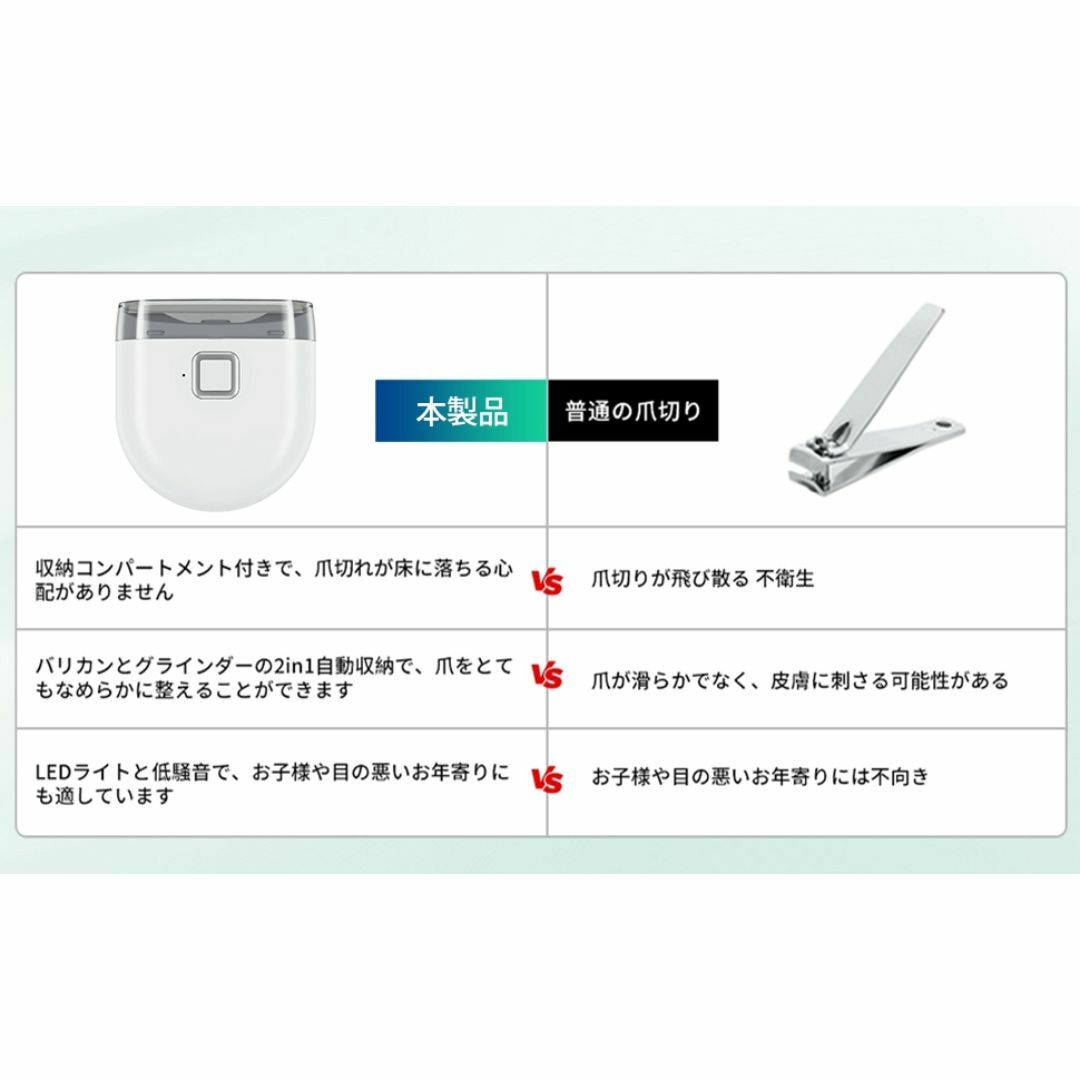 電動爪削り 自動爪切り 照明LED 2段階スピード Type-C充電式 コスメ/美容のネイル(ネイルケア)の商品写真