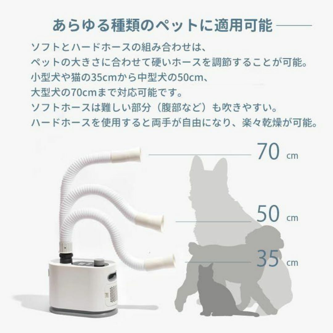 ハンズフリーで乾かしやすい ✨ ペット用ドライヤー LEDディスプレイ 犬猫用 その他のペット用品(犬)の商品写真