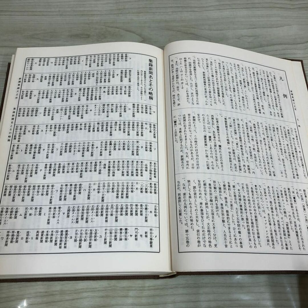 1▼ 新聞集録大正史 全15巻 第4巻 渡辺勝正 大正出版 大正5年 1916年 函あり エンタメ/ホビーの本(人文/社会)の商品写真