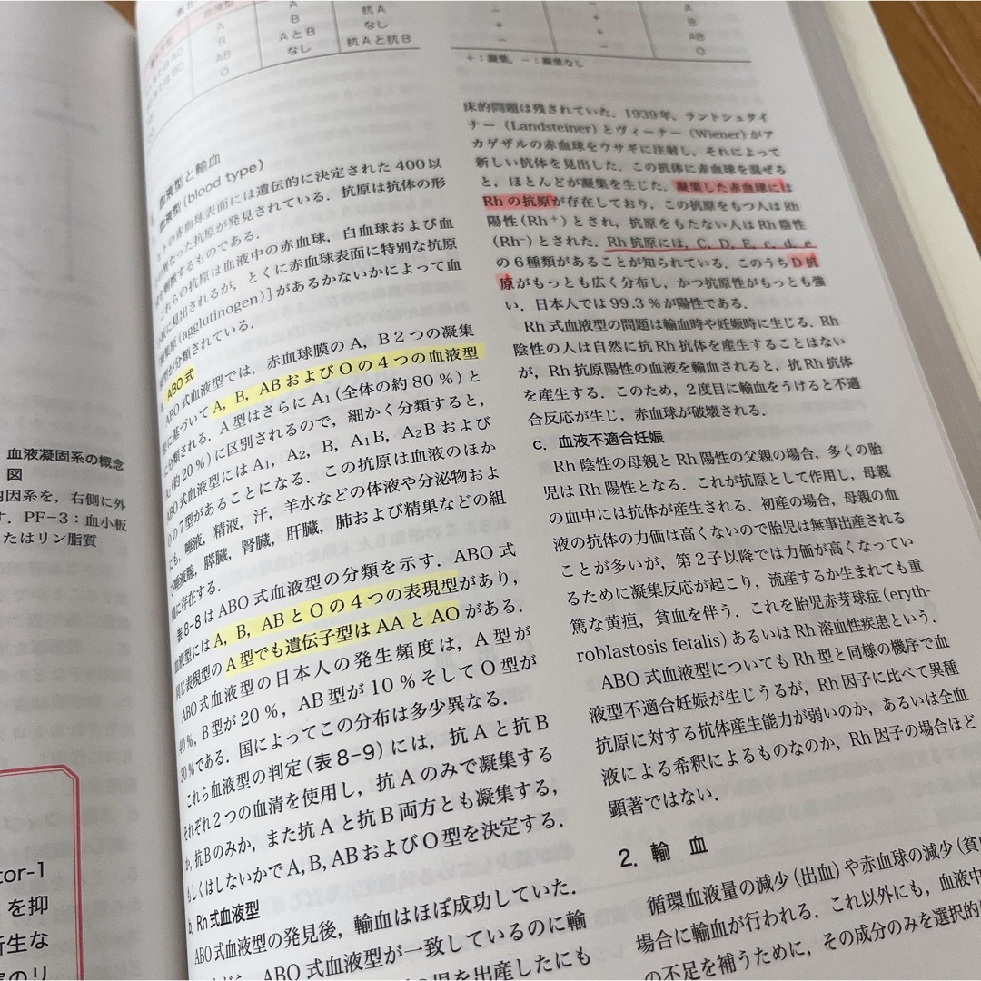 新　看護生理学テキスト　看護技術 エンタメ/ホビーの本(健康/医学)の商品写真