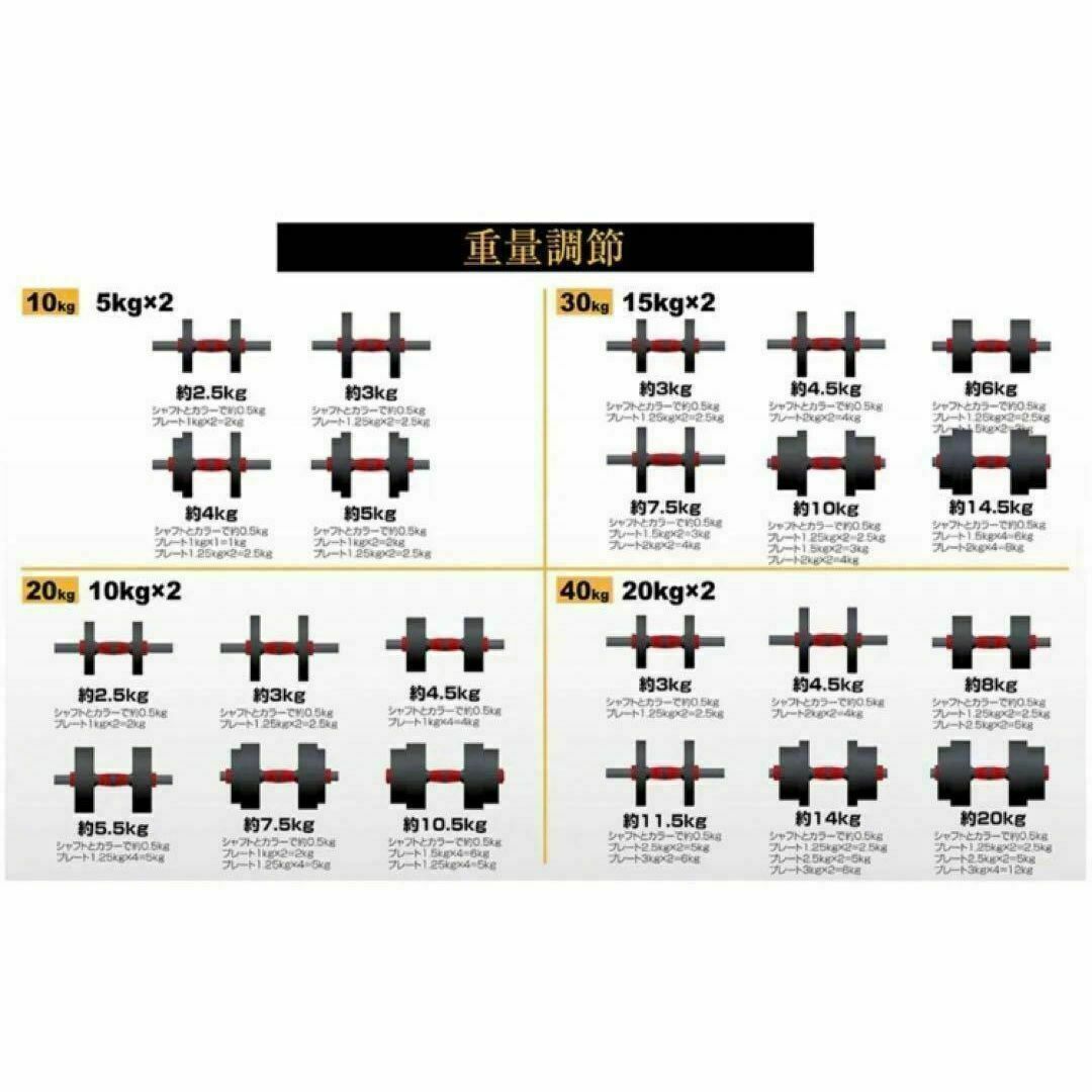 送料込　多機能可変式ダンベル バーベルにもなる 20kg 2個セット 計40kg スポーツ/アウトドアのトレーニング/エクササイズ(トレーニング用品)の商品写真