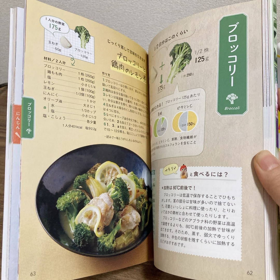 １／２日分の野菜レシピ 小田真規子 エンタメ/ホビーの本(料理/グルメ)の商品写真