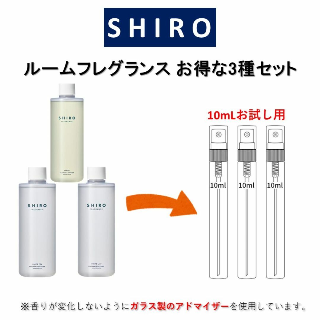 shiro(シロ)のSHIRO ルームフレグランス お得な3種セット お試しサンプル (各10mL) コスメ/美容のリラクゼーション(アロマグッズ)の商品写真