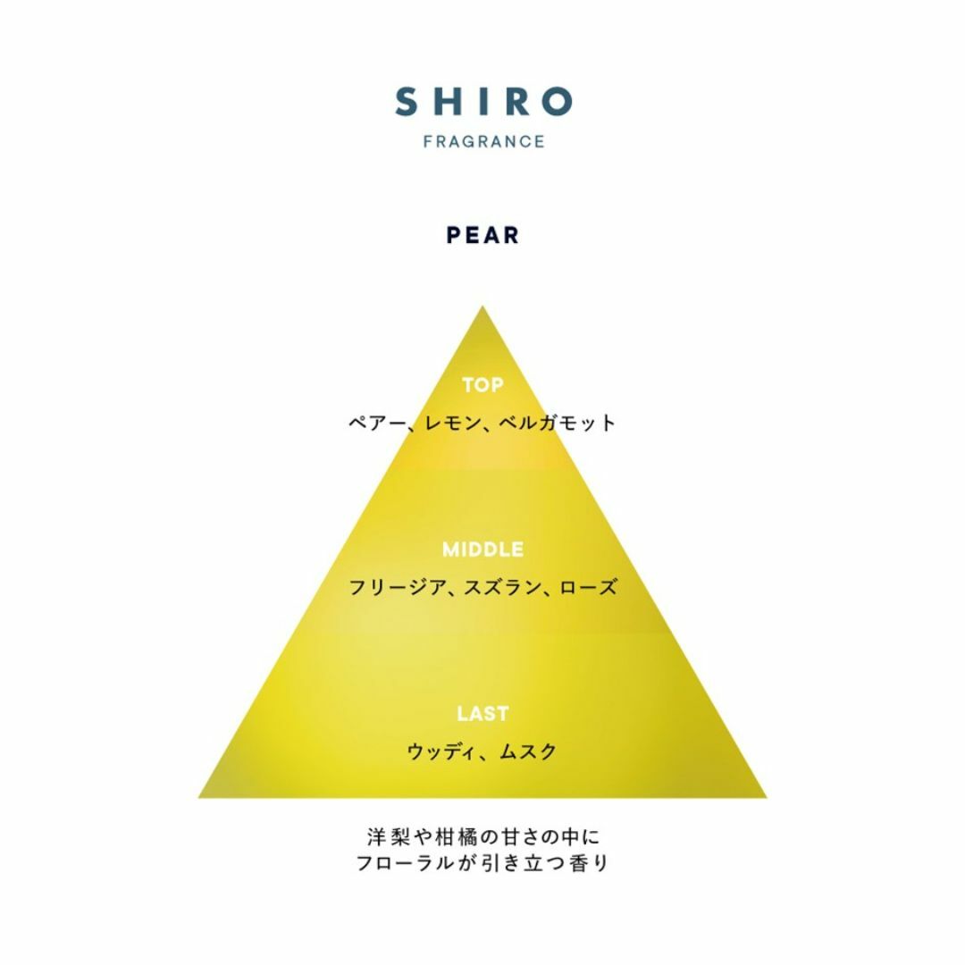 shiro(シロ)のSHIRO ペアー ルームフレグランス お試しサンプル (10mL) コスメ/美容のリラクゼーション(アロマグッズ)の商品写真