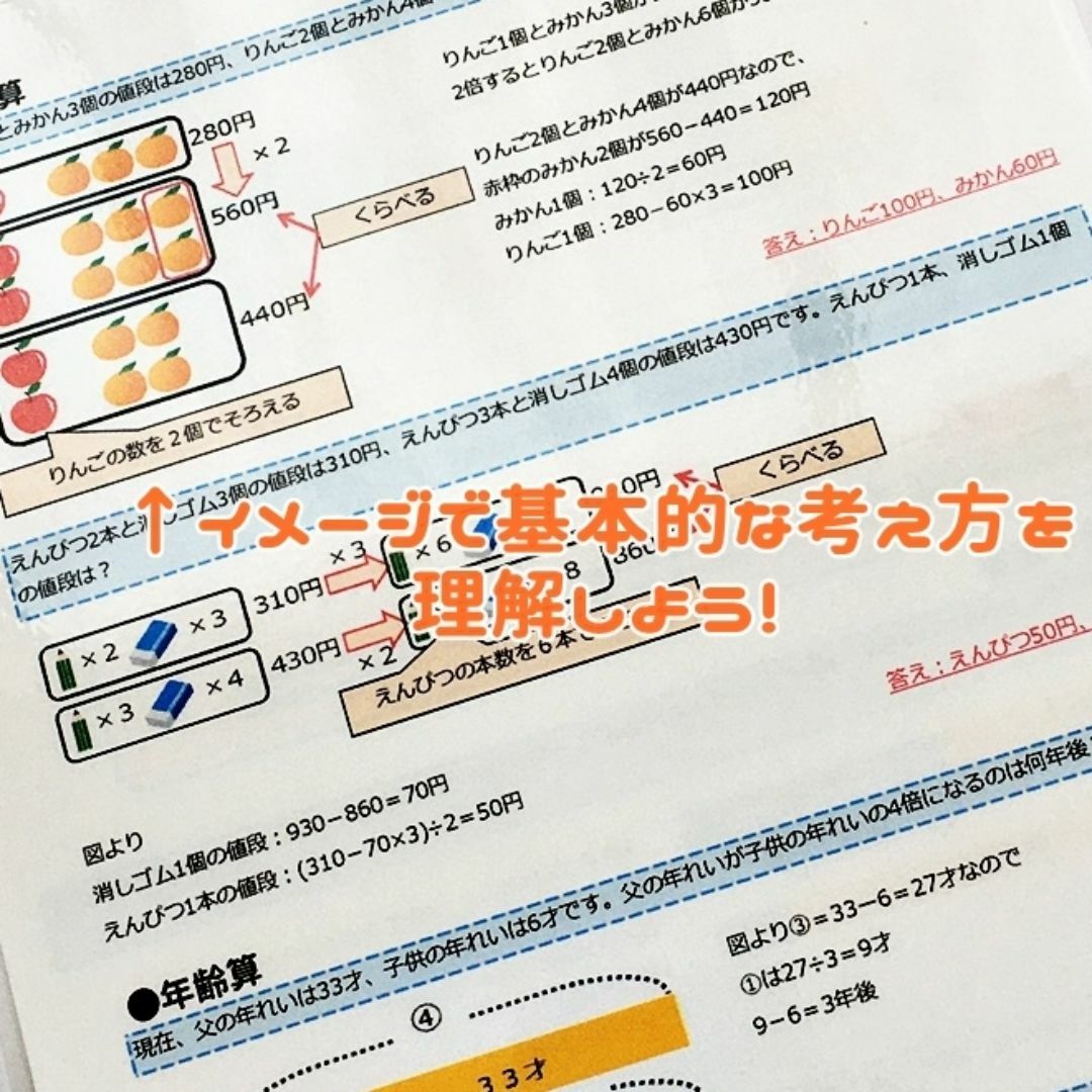 【011】中学受験算数　特殊算の文章題の解き方ラミネート　中学入試　小５、小6 エンタメ/ホビーの本(語学/参考書)の商品写真