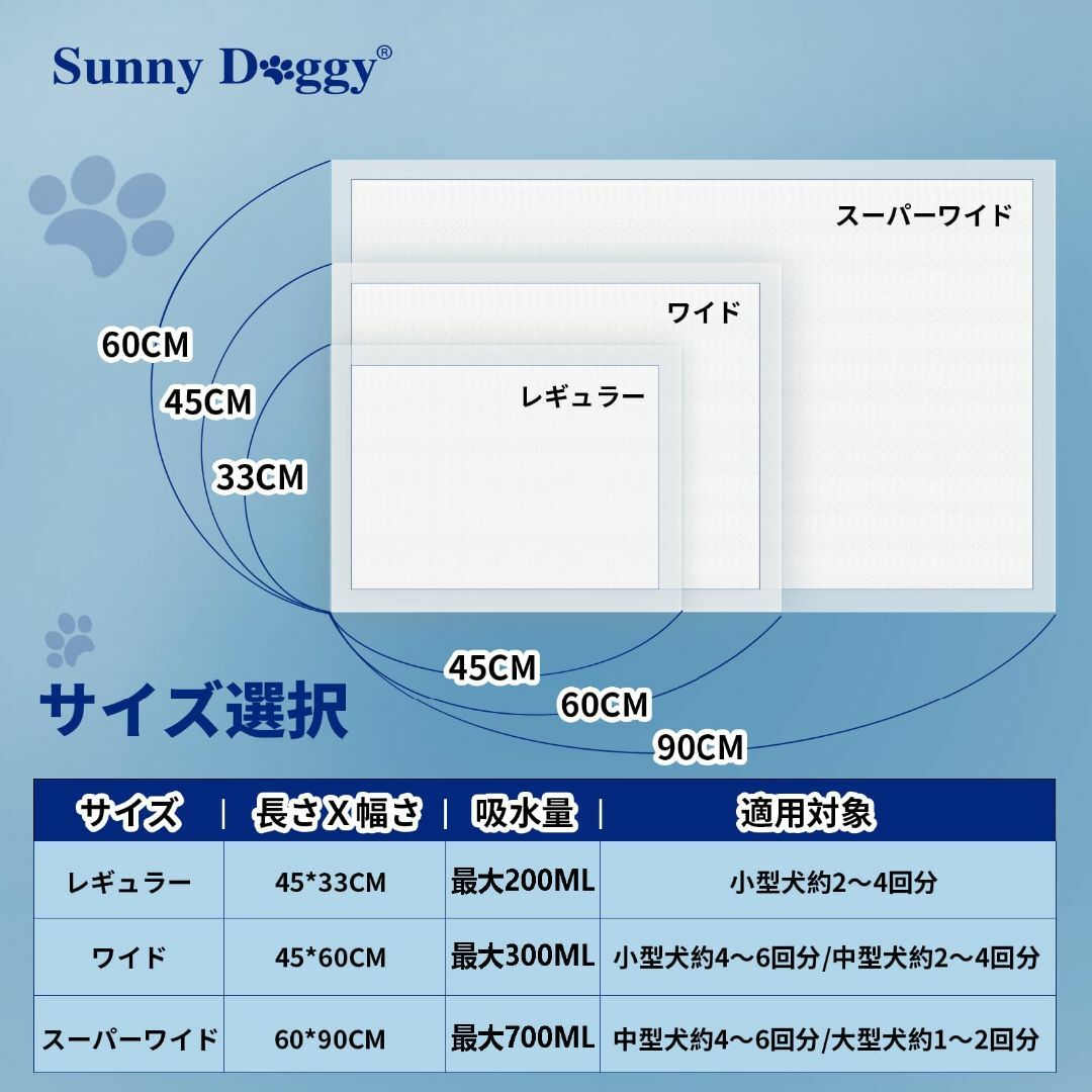 SUNNY DOGGY ペットシーツ スーパーワイド 50枚 ペットシート 犬  その他のペット用品(犬)の商品写真