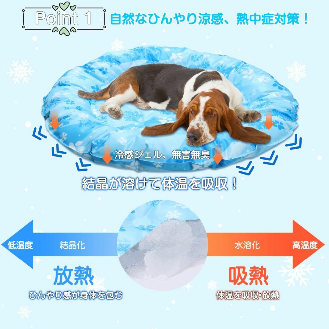 【色: ブルー】Sazuik ペット ひんやりマット 犬 猫 冷却マット 円形  その他のペット用品(犬)の商品写真