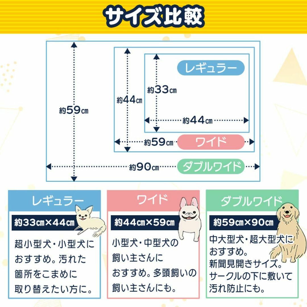 アイリスオーヤマ ペットシーツ 超薄型 1回使い捨て 抗菌 消臭 小型犬・中型犬 その他のペット用品(犬)の商品写真