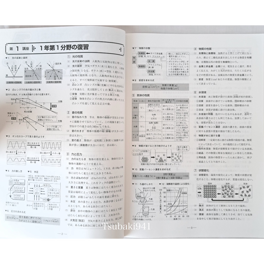 教育開発出版　夏期テキスト　理科　中学2年　A 基本編　未使用　塾専用教材 エンタメ/ホビーの本(語学/参考書)の商品写真