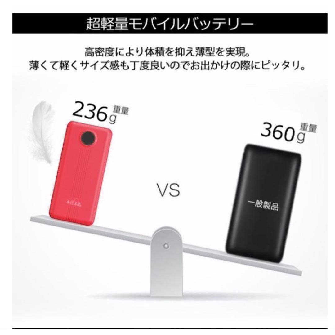 モバイルバッテリー PSE認証済み 軽量 白 10000mAh スマホ/家電/カメラのスマートフォン/携帯電話(バッテリー/充電器)の商品写真