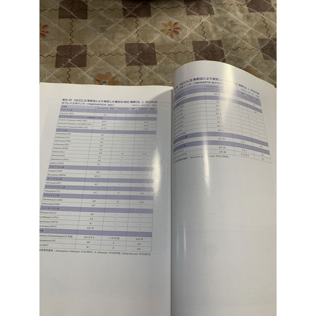 臨床微生物検査ハンドブック 第２版　匿名配送　送料無料 エンタメ/ホビーの本(健康/医学)の商品写真