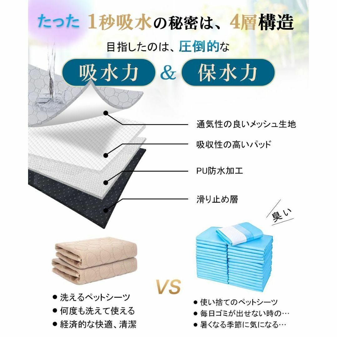 洗える ペットシーツ 猫 犬用 2枚セット おしっこパッド超吸収 速乾 滑り止め その他のペット用品(犬)の商品写真