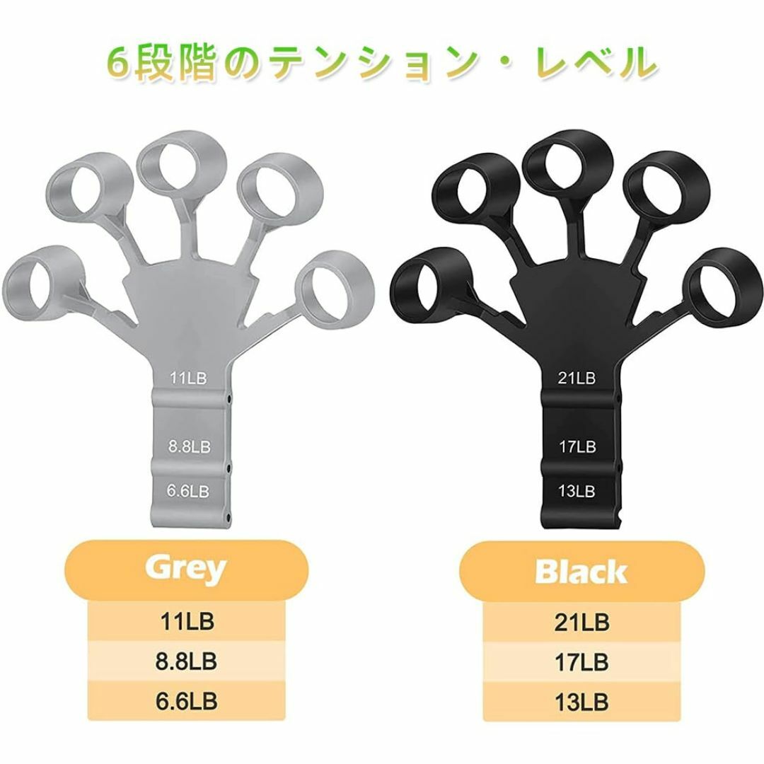 色:ブラック*2Renjzle 握力 トレーニング リバースグリップ 握力を スポーツ/アウトドアのトレーニング/エクササイズ(トレーニング用品)の商品写真