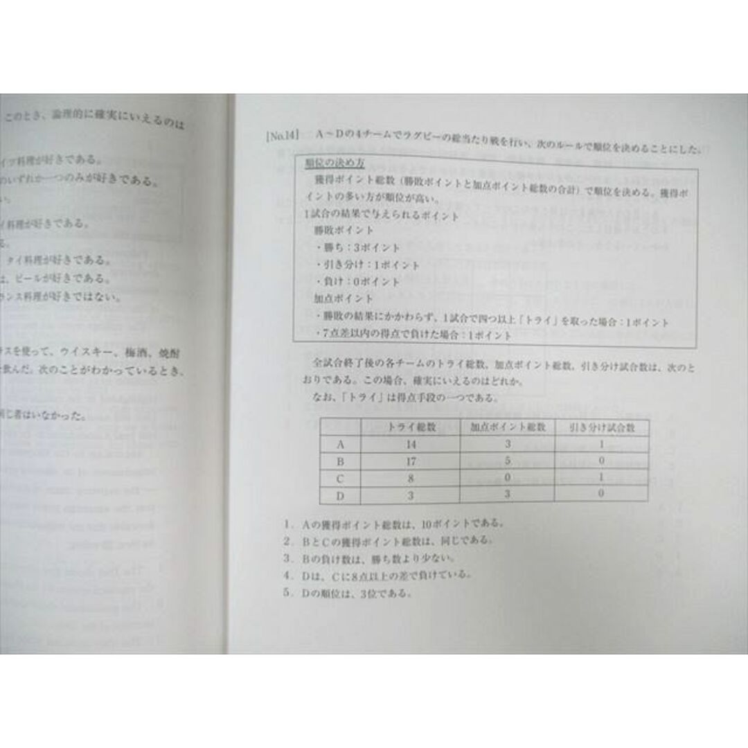 WL03-113 資格の大原 公務員講座 国税専門官 ファイナルチェック/公開模擬試験 教養 2023年受験対策 未使用品 09s4D エンタメ/ホビーの本(ビジネス/経済)の商品写真