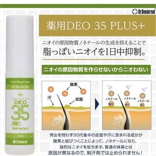 ドクターデオドラント(Dr.Deodorant)の新品未開封⭐︎加齢臭対策 ドクターデオドラント 薬用DEO 35 スプレー(制汗/デオドラント剤)