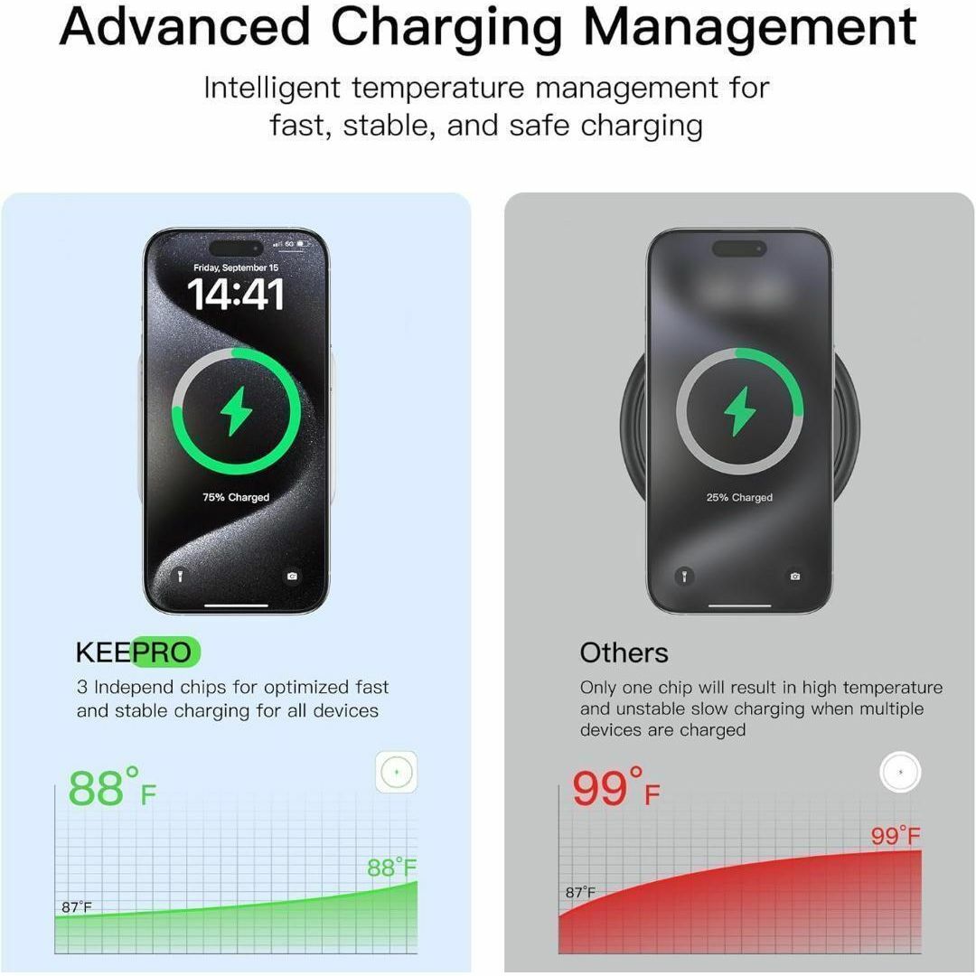 3in1ワイヤレス充電器 折り畳み式 Magsafe充電器 無線充電器 軽量 スマホ/家電/カメラのスマホアクセサリー(その他)の商品写真