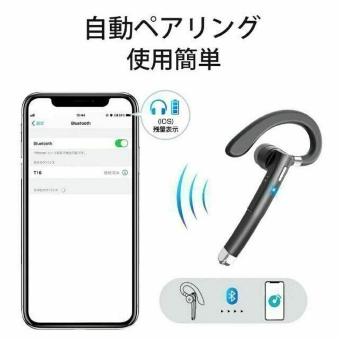 ★Bluetoothイヤホン★テレワークに　ノイズキャンセリング 　ヘッドセット スマホ/家電/カメラのオーディオ機器(ヘッドフォン/イヤフォン)の商品写真