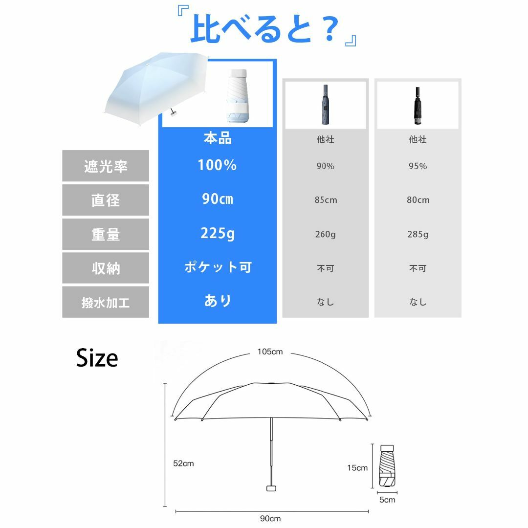 【色: ベージュ】Vallein 折りたたみ傘 225g超軽量 6本骨 日傘 u メンズのファッション小物(その他)の商品写真