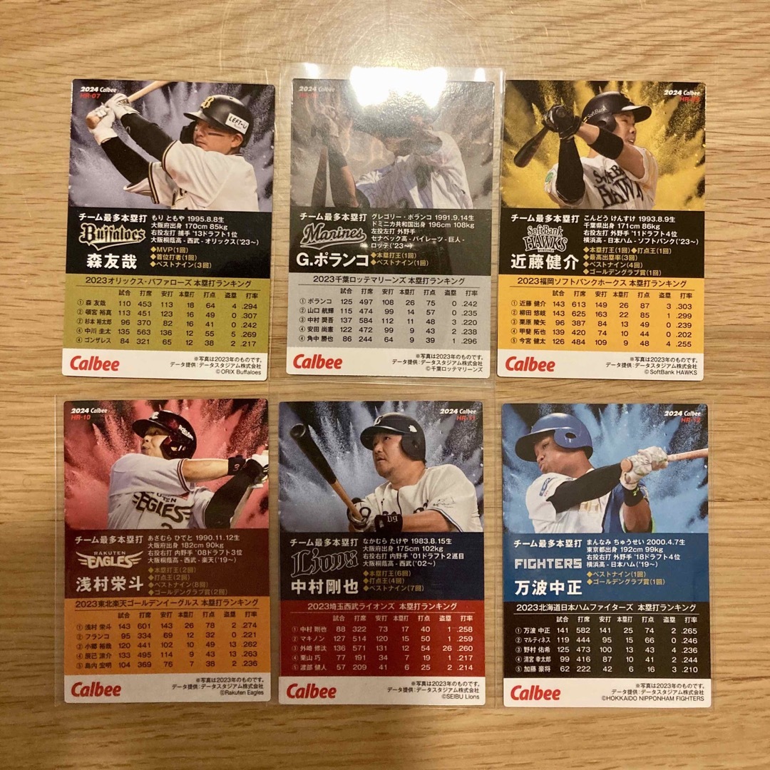 カルビー　プロ野球チップス　2024年 チーム本塁打王カード　パ・リーグ エンタメ/ホビーのトレーディングカード(シングルカード)の商品写真