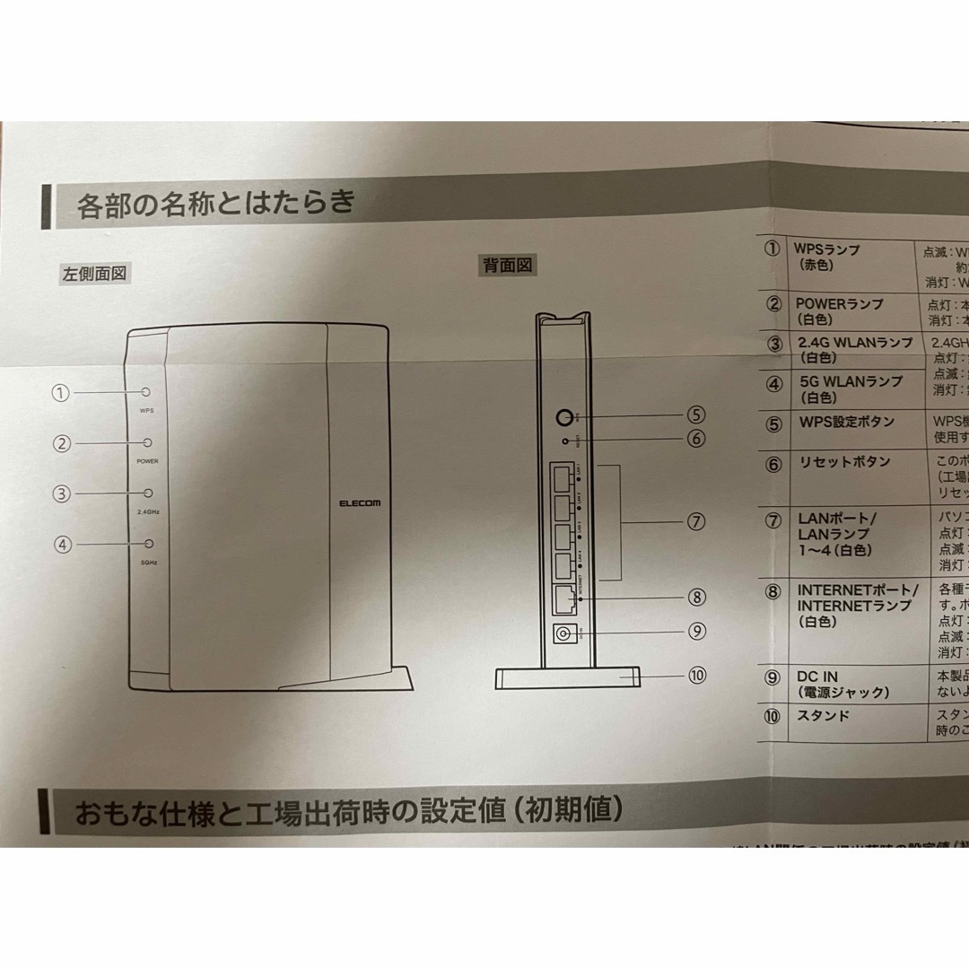 ELECOM(エレコム)のエレコム 11ac 867+300Mbps 無線LANルーター WRC-1167 スマホ/家電/カメラのPC/タブレット(PC周辺機器)の商品写真