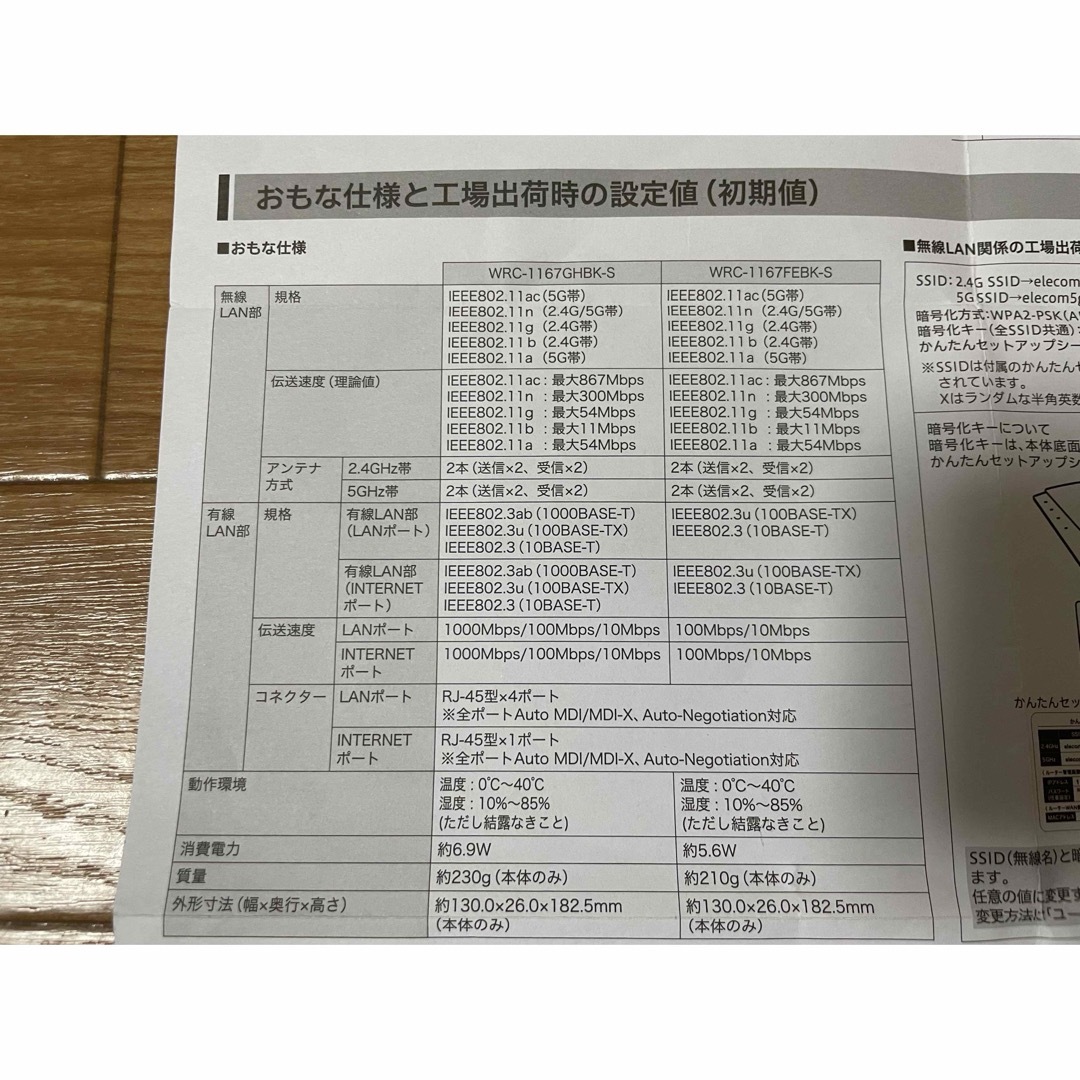 ELECOM(エレコム)のエレコム 11ac 867+300Mbps 無線LANルーター WRC-1167 スマホ/家電/カメラのPC/タブレット(PC周辺機器)の商品写真