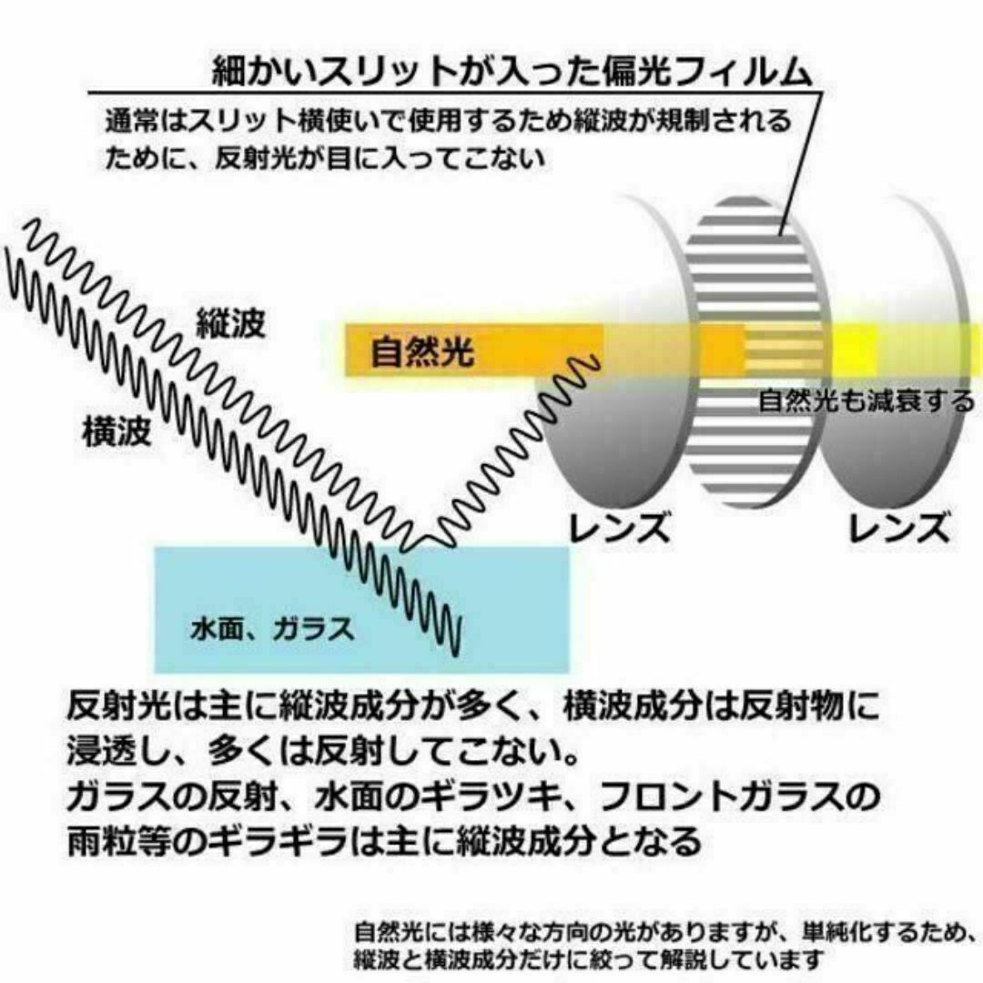 スポーツサングラスNO.3 偏光レンズ UVカット 軽量 スノボ スキー 登山 レディースのファッション小物(サングラス/メガネ)の商品写真