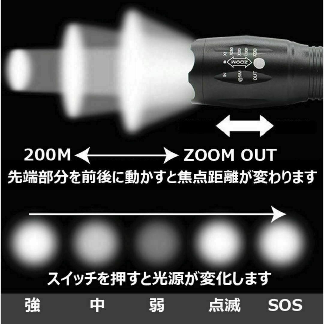 20W T6 LED ライト 18650充電池 懐中電灯 小型 USB 停電 スポーツ/アウトドアのアウトドア(ライト/ランタン)の商品写真