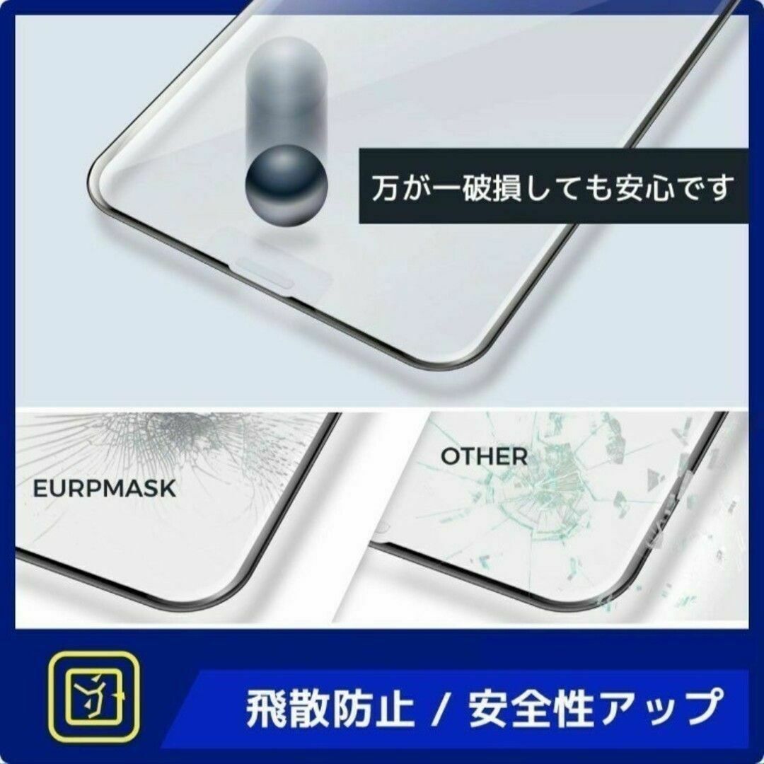 【大特価&二枚組】AGブルーライトカットフィルム【iPhone15】 スマホ/家電/カメラのスマホアクセサリー(保護フィルム)の商品写真