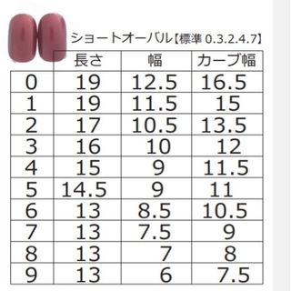 No.203　オレンジ　ニュアンス コスメ/美容のネイル(つけ爪/ネイルチップ)の商品写真