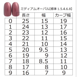 No.203　オレンジ　ニュアンス コスメ/美容のネイル(つけ爪/ネイルチップ)の商品写真