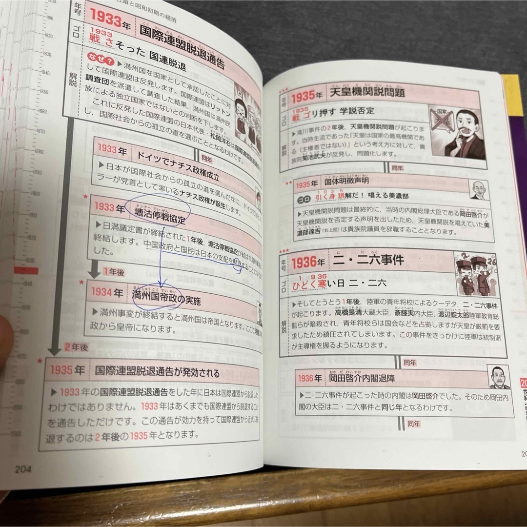 日本史　年代暗記 エンタメ/ホビーの本(語学/参考書)の商品写真