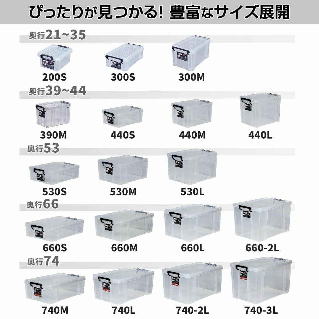 天馬 耐久性に特化した収納ボックス 日本製 ロックス クリアケース コンテナボッ インテリア/住まい/日用品の収納家具(ケース/ボックス)の商品写真