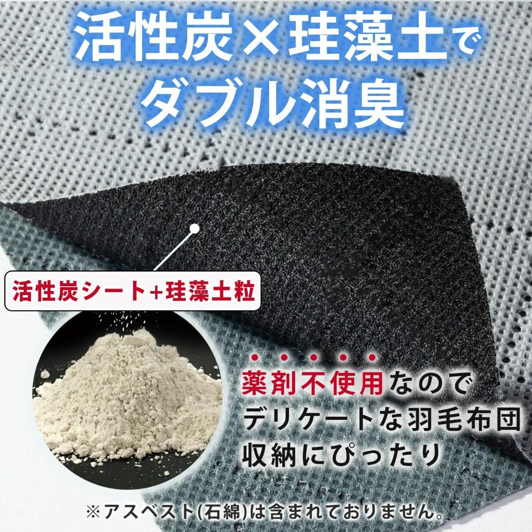 アストロ 消臭 衣類収納ケース 3枚組 活性炭と珪藻土のWパワー 消臭保管 通気 インテリア/住まい/日用品の収納家具(押し入れ収納/ハンガー)の商品写真