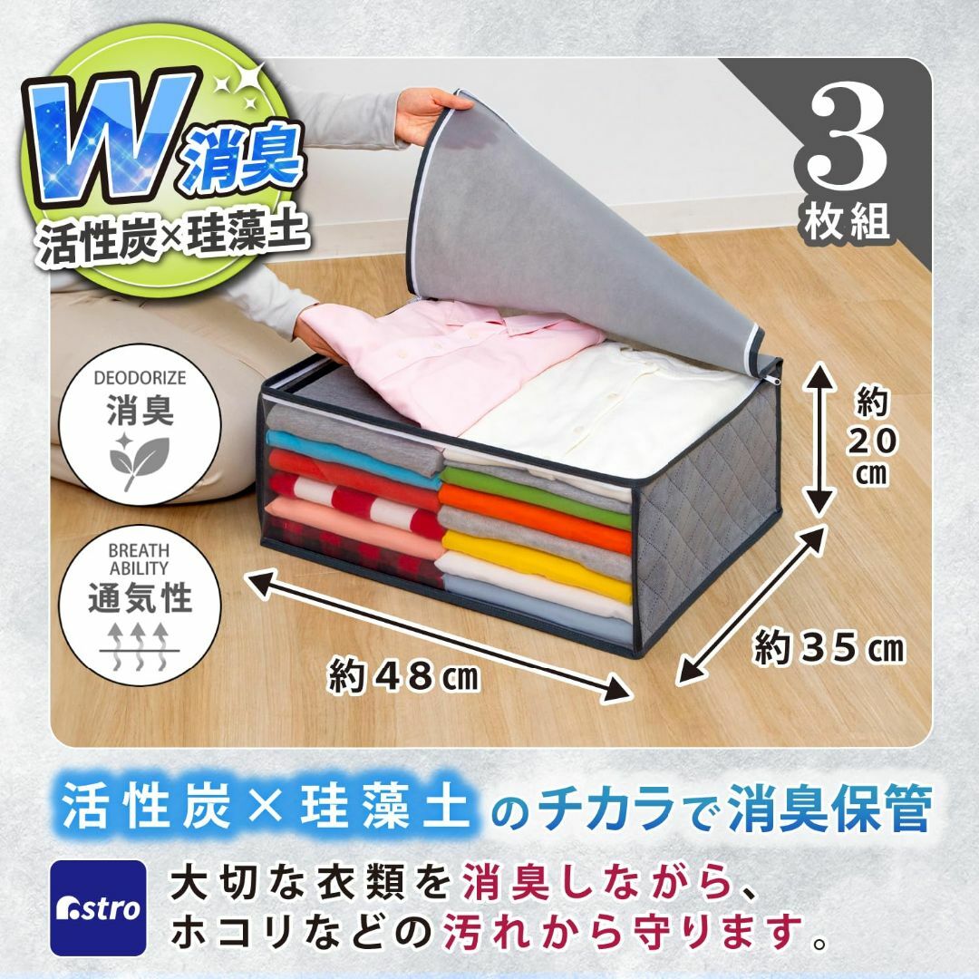 アストロ 消臭 衣類収納ケース 3枚組 活性炭と珪藻土のWパワー 消臭保管 通気 インテリア/住まい/日用品の収納家具(押し入れ収納/ハンガー)の商品写真