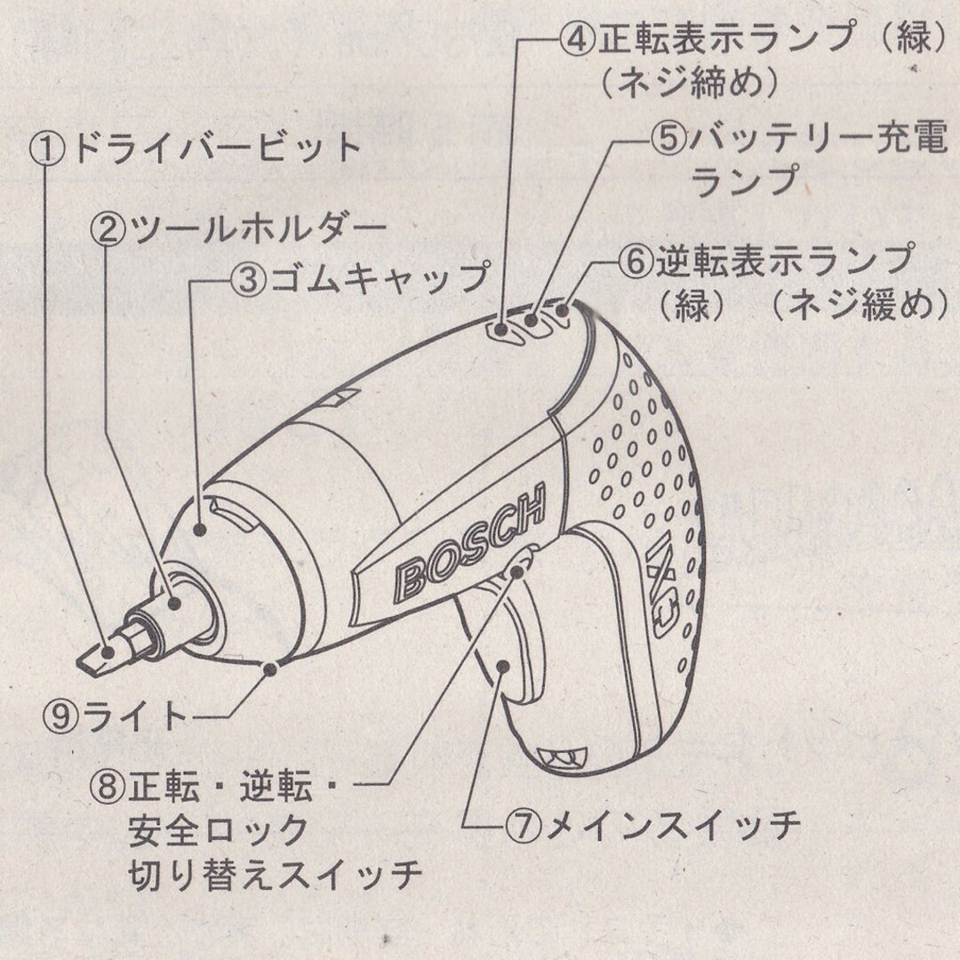 BOSCH(ボッシュ)のBosch IXO3：リチウムイオン電池内蔵の電動ドライバー インテリア/住まい/日用品のインテリア/住まい/日用品 その他(その他)の商品写真